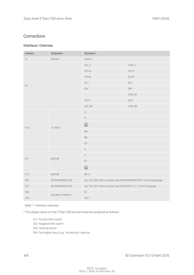 Document will be loaded...