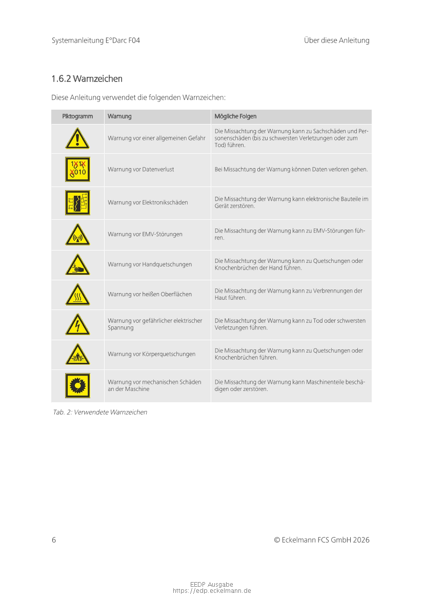 Document will be loaded...