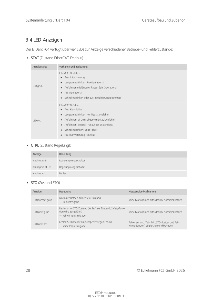 Document will be loaded...