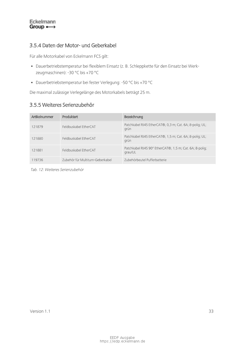 Document will be loaded...