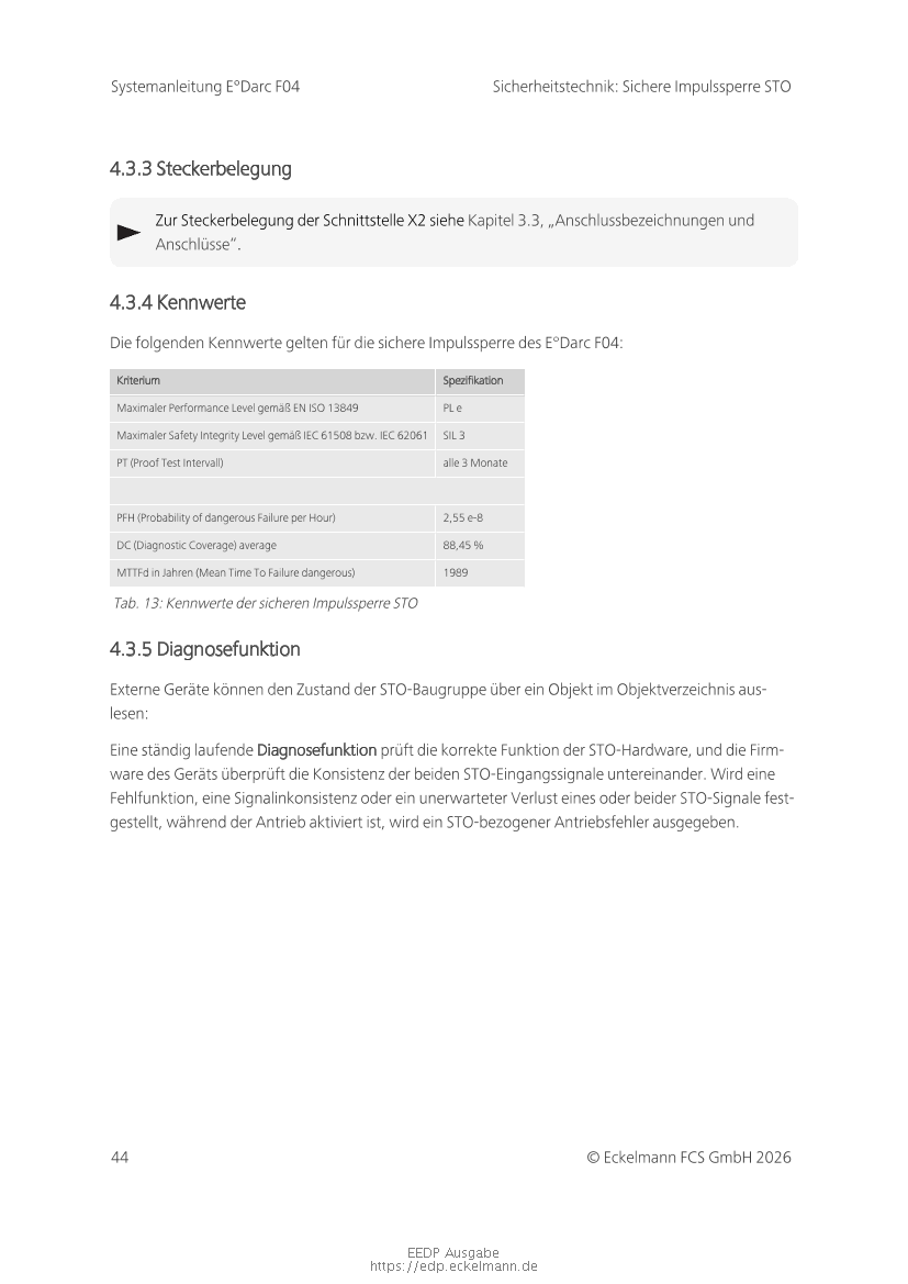 Document will be loaded...