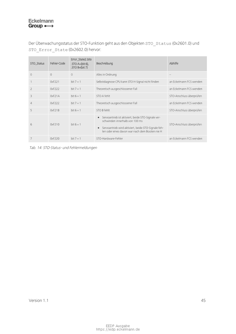 Document will be loaded...