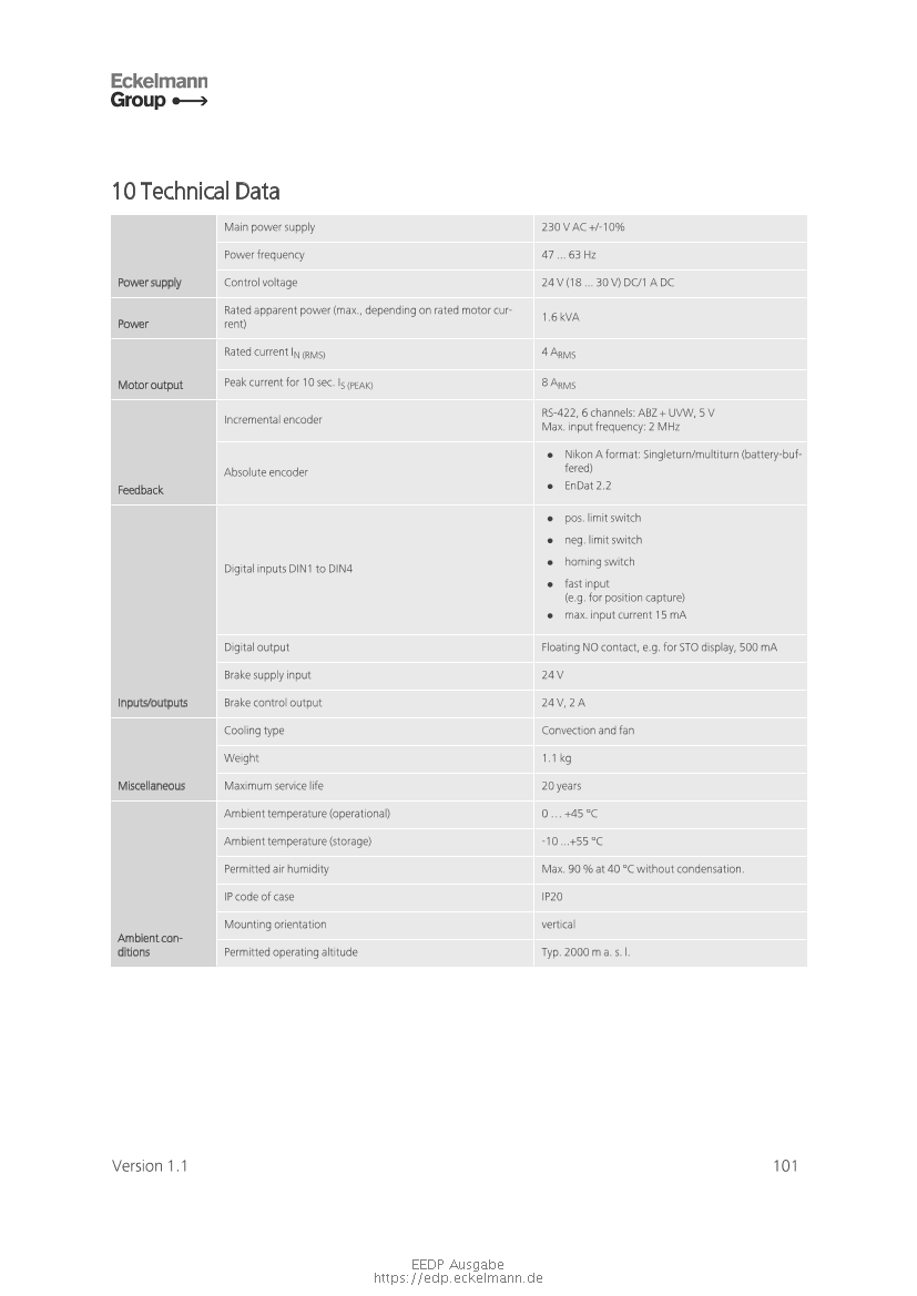 Document will be loaded...