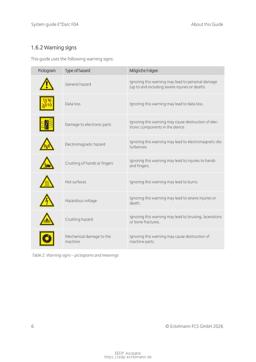 Document will be loaded...