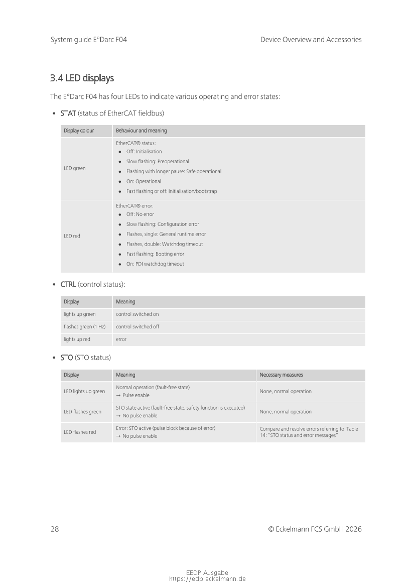 Document will be loaded...