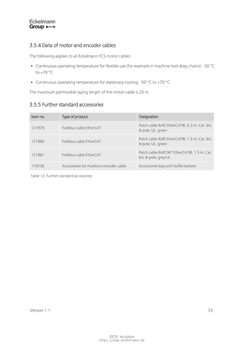 Document will be loaded...