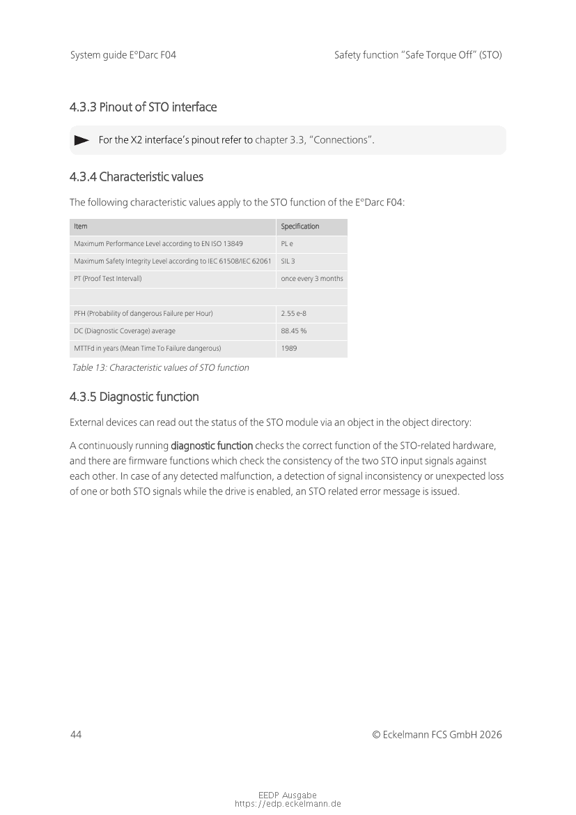 Document will be loaded...