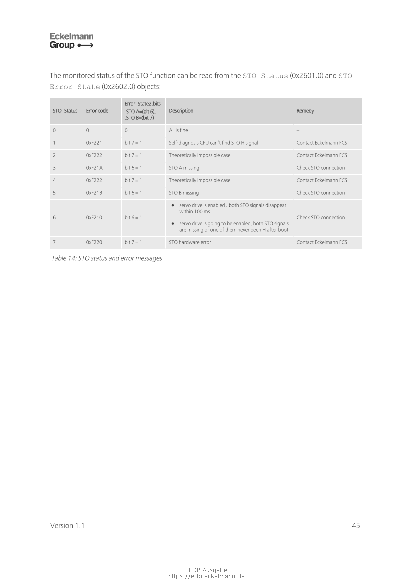 Document will be loaded...