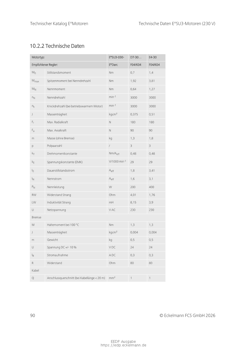 Das Dokument wird geladen...