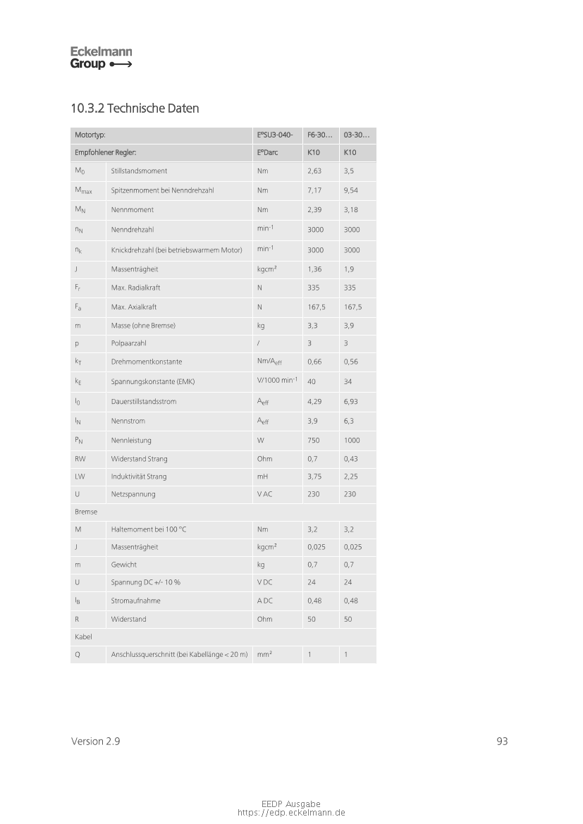 Document will be loaded...