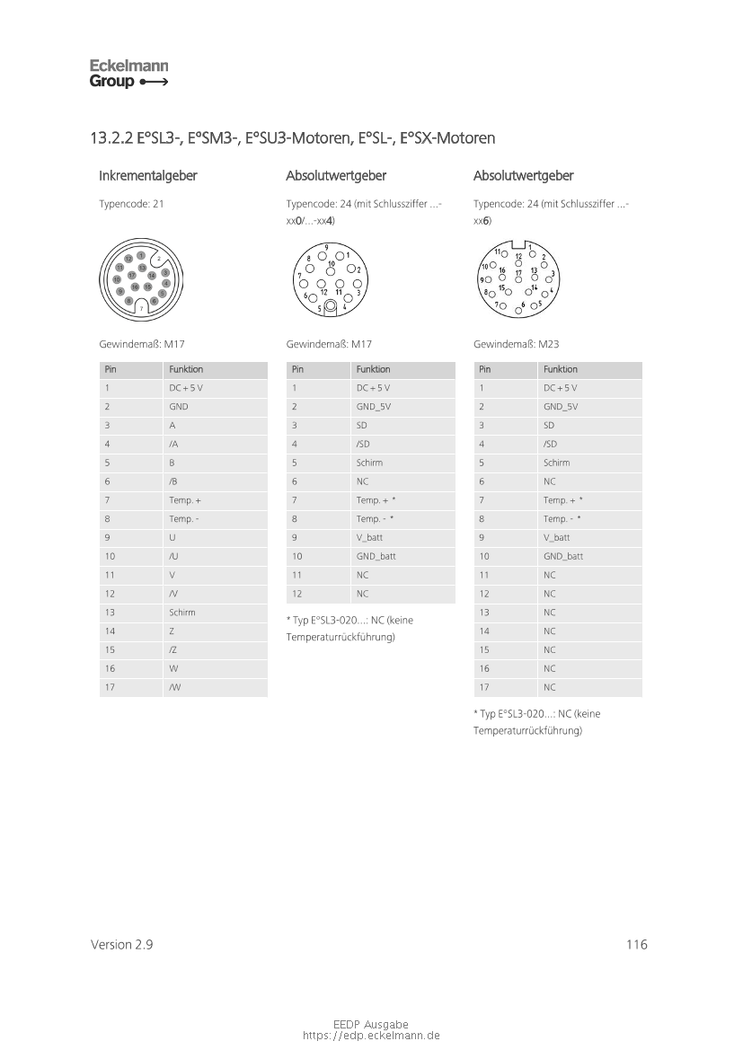 Document will be loaded...