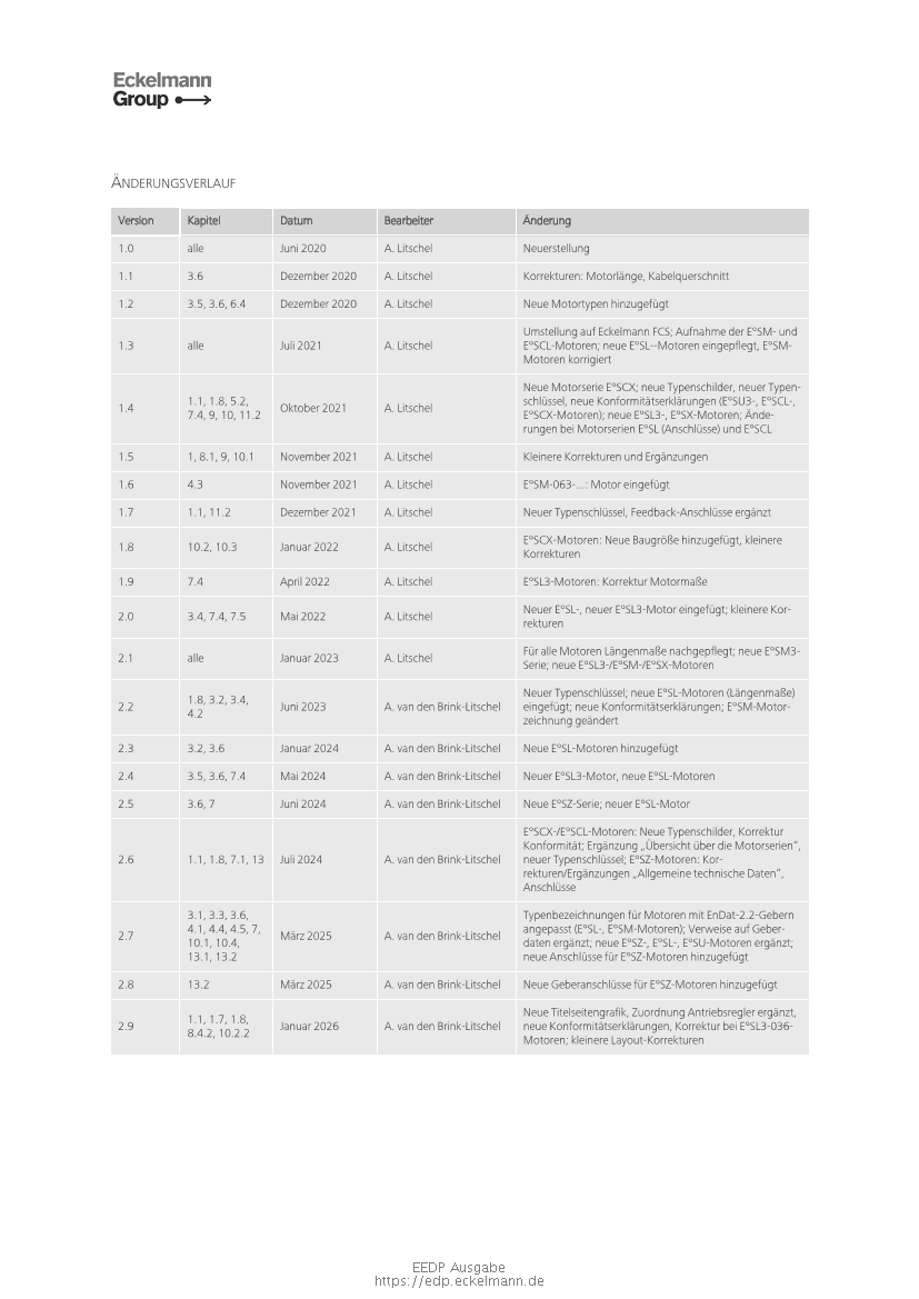 Das Dokument wird geladen...