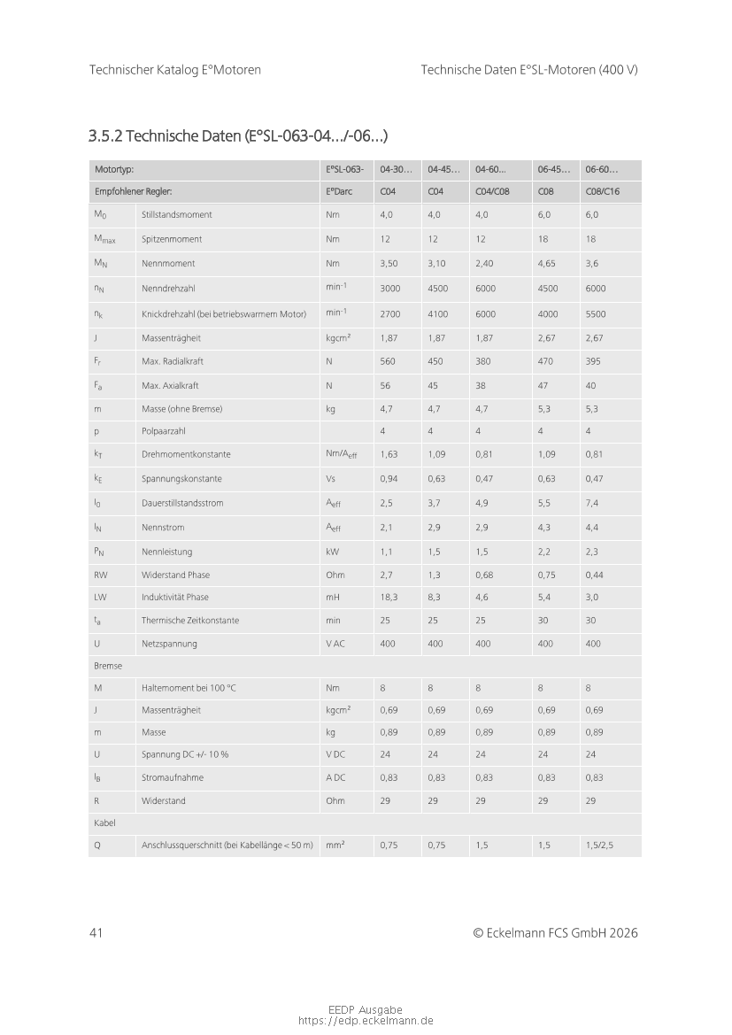Das Dokument wird geladen...