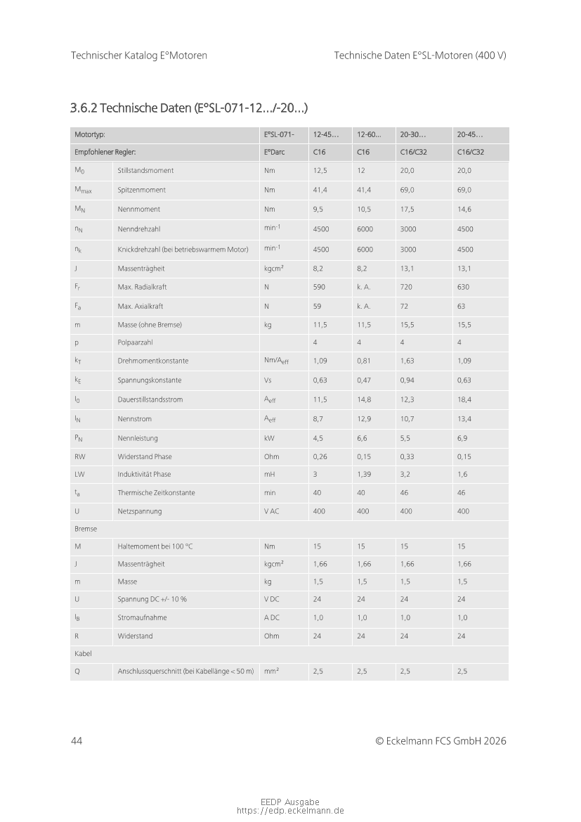 Das Dokument wird geladen...