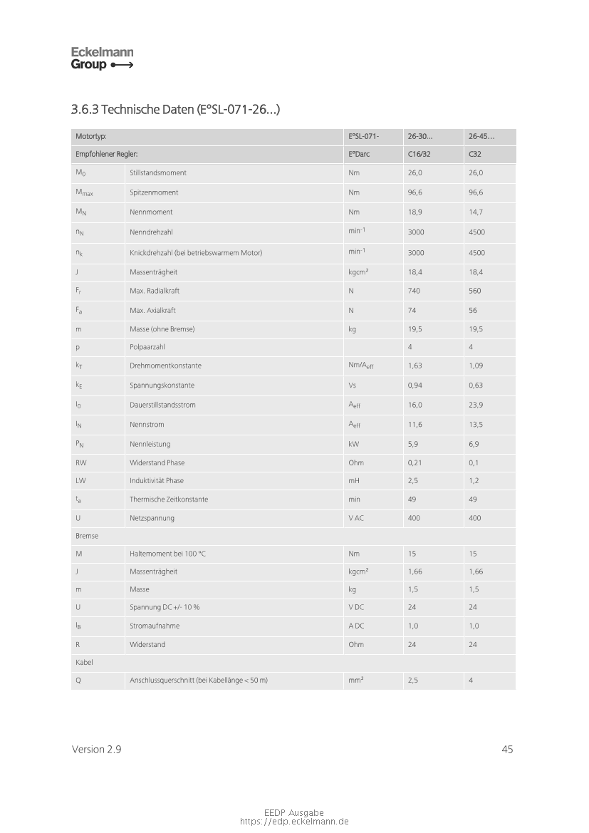 Das Dokument wird geladen...
