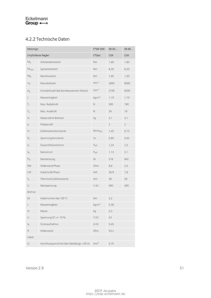 Document will be loaded...