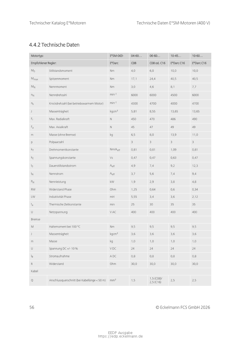 Document will be loaded...
