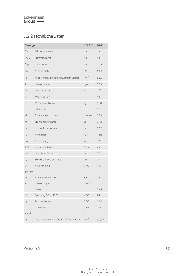 Das Dokument wird geladen...