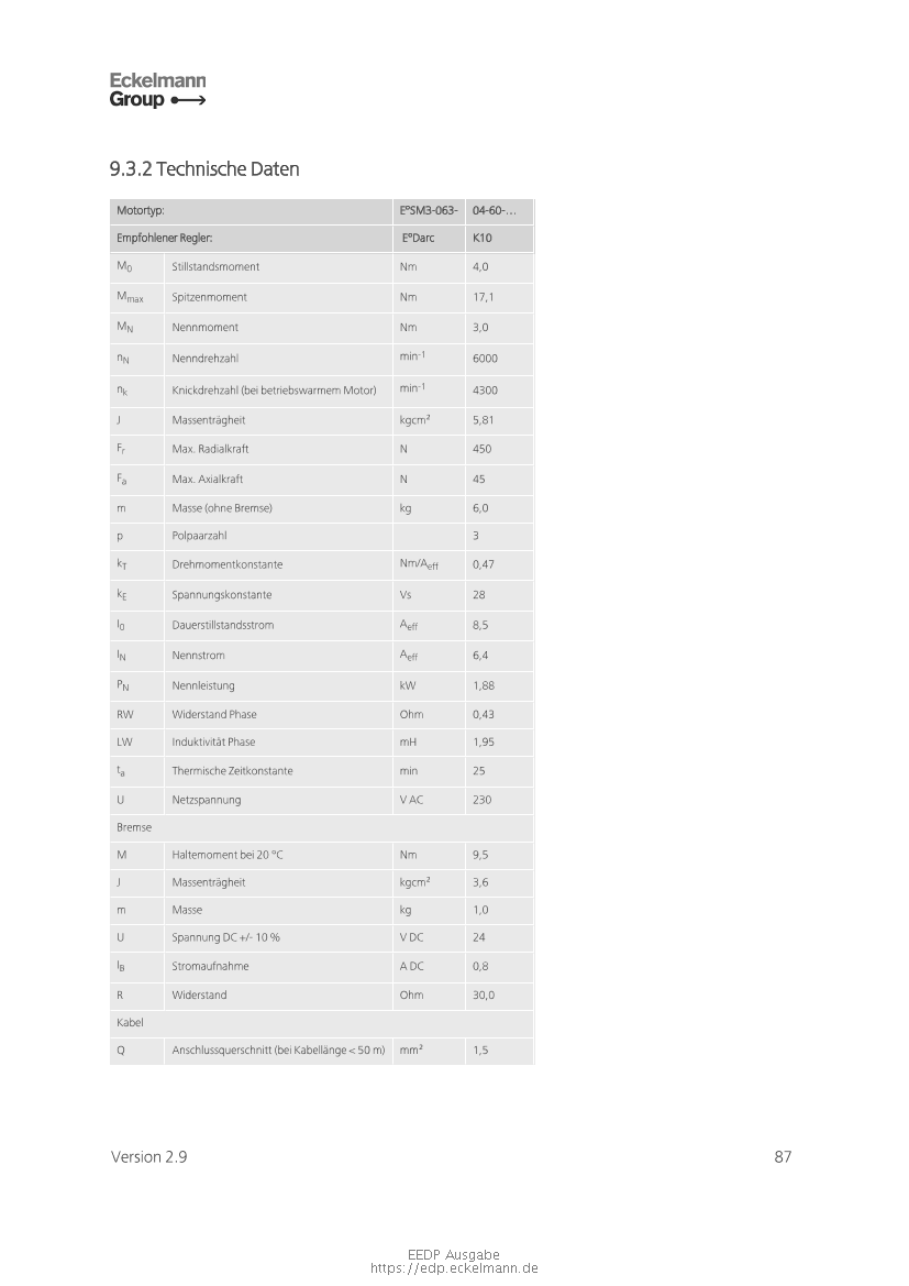 Das Dokument wird geladen...