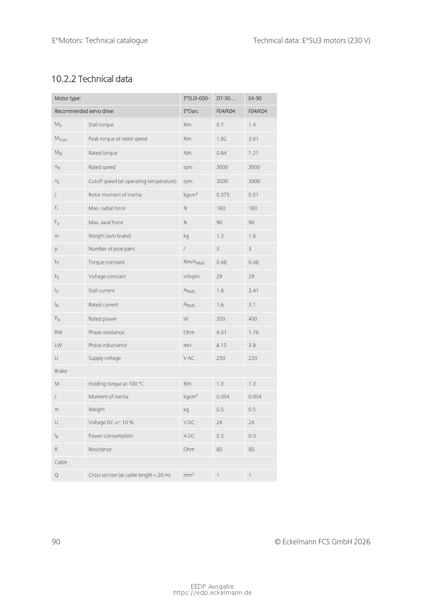 Document will be loaded...