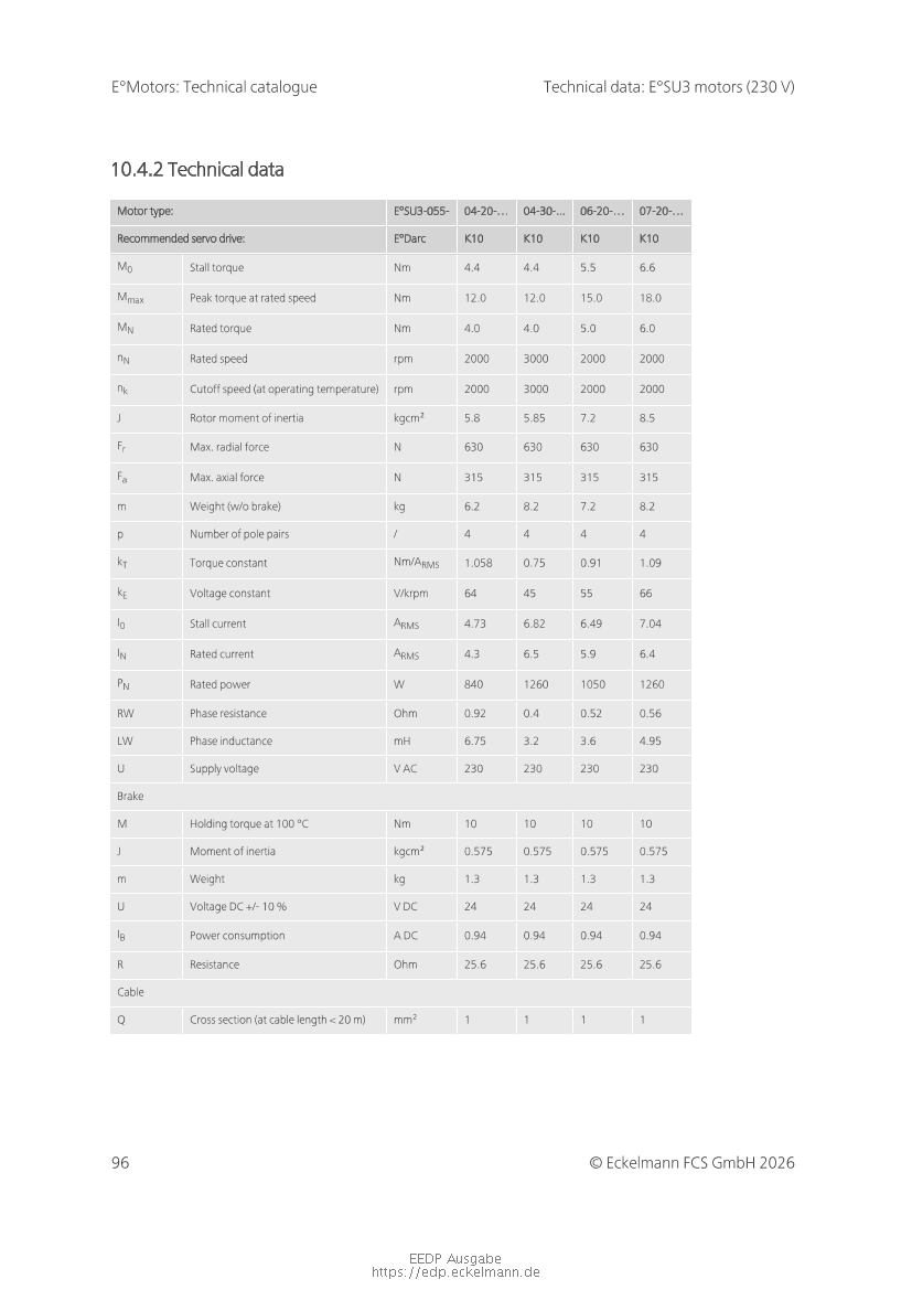 Document will be loaded...