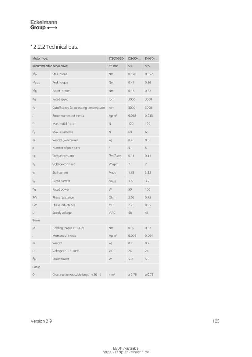 Document will be loaded...