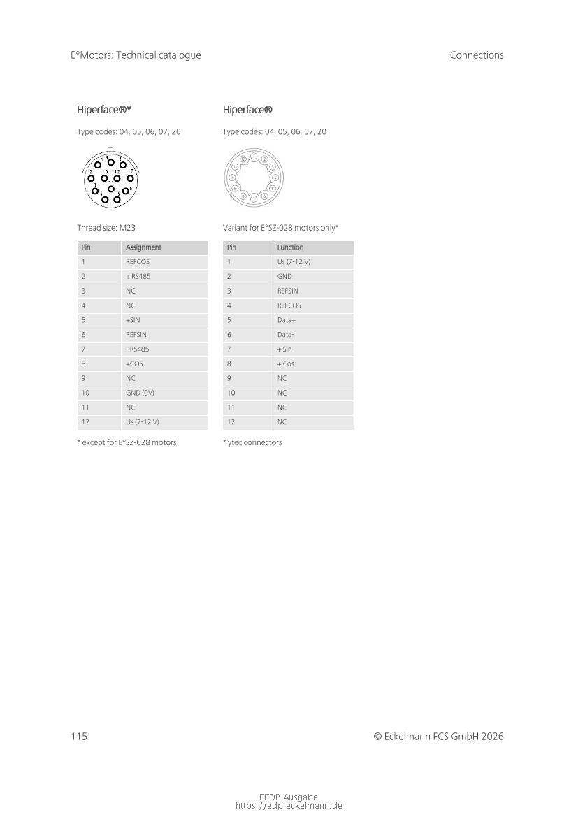 Document will be loaded...