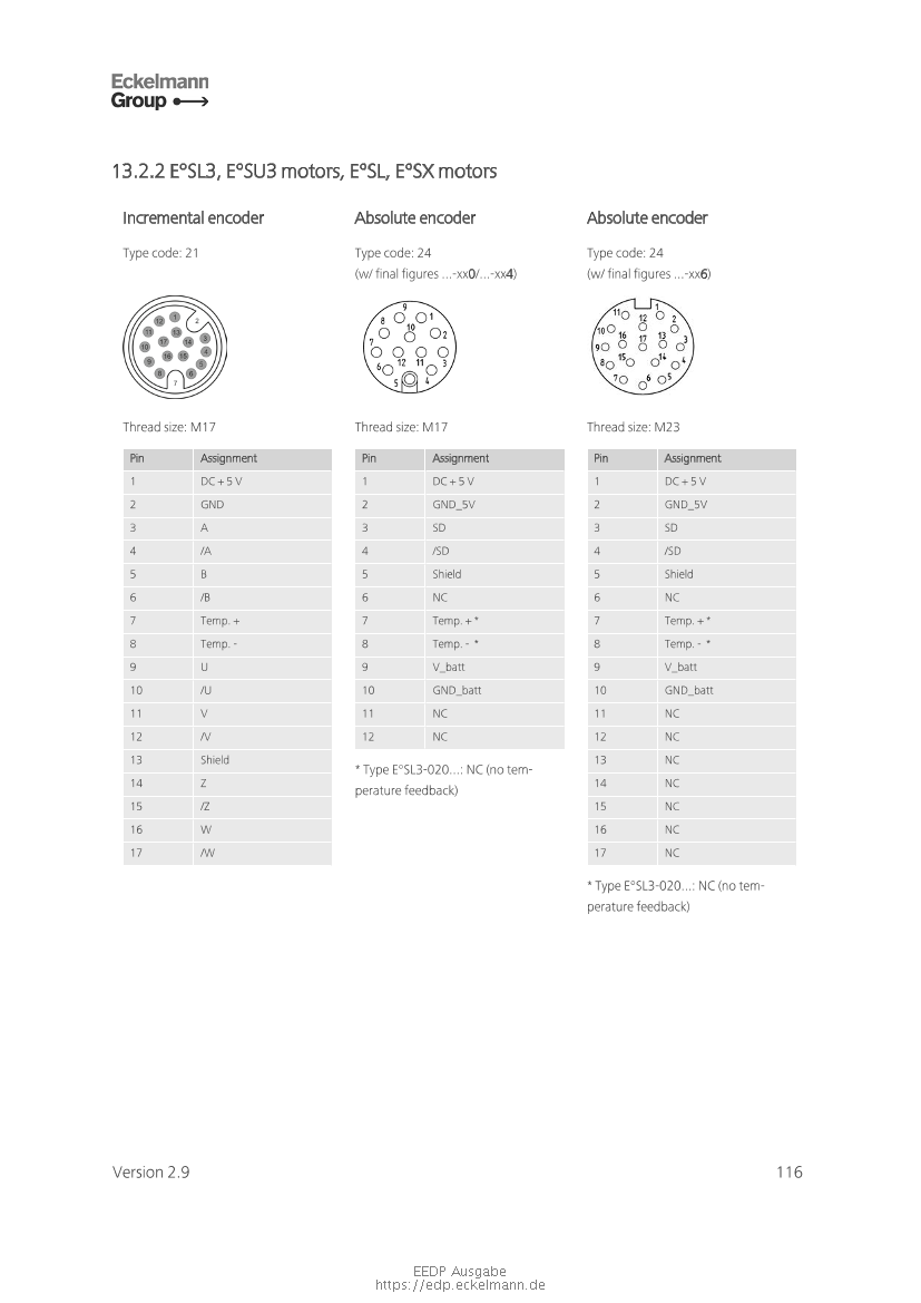 Document will be loaded...