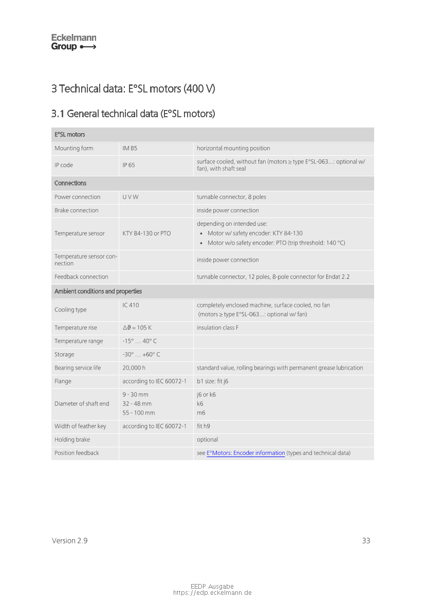 Document will be loaded...