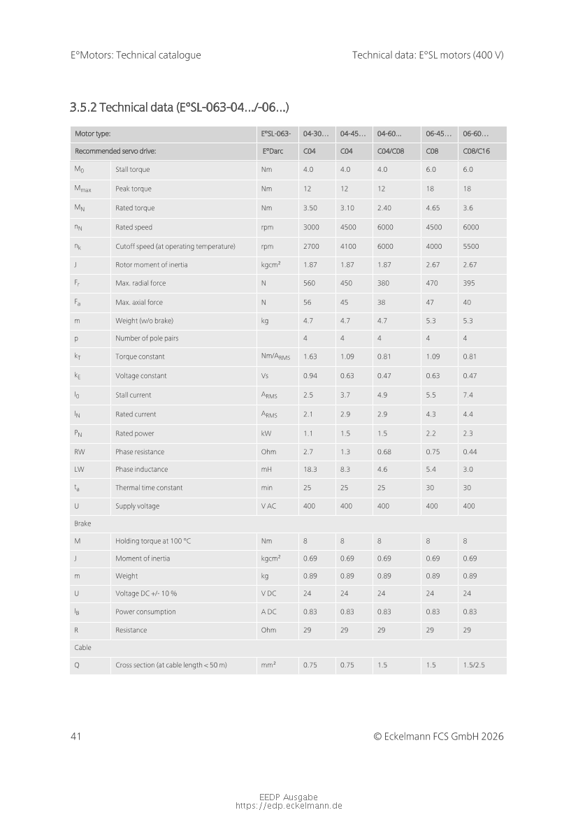 Document will be loaded...
