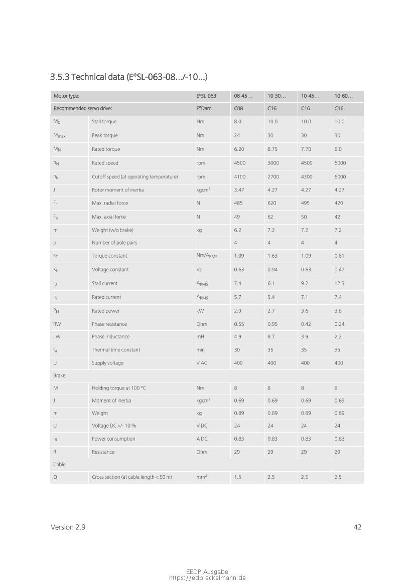 Document will be loaded...