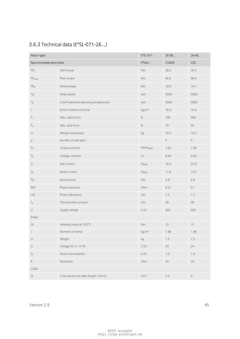 Document will be loaded...