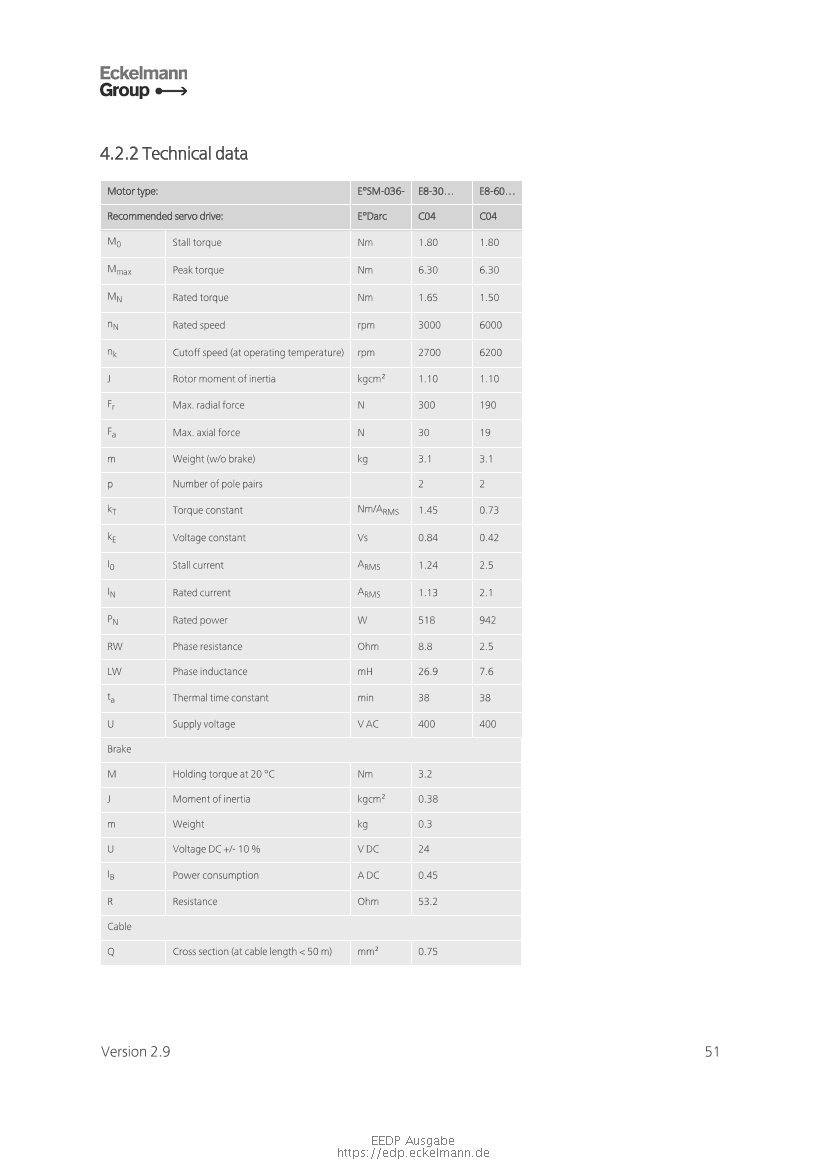 Document will be loaded...