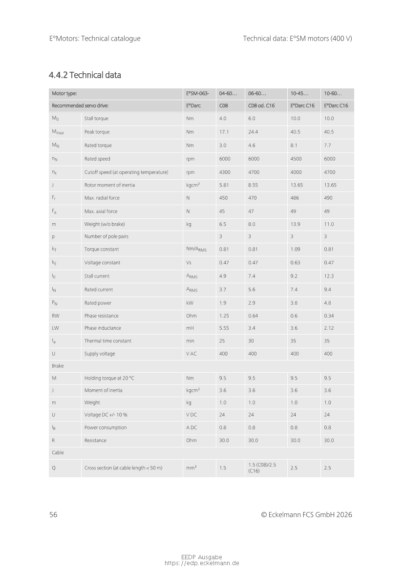 Document will be loaded...