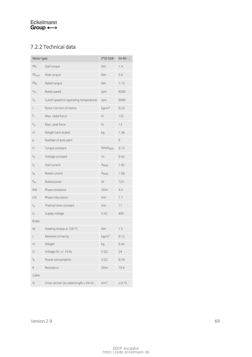 Document will be loaded...