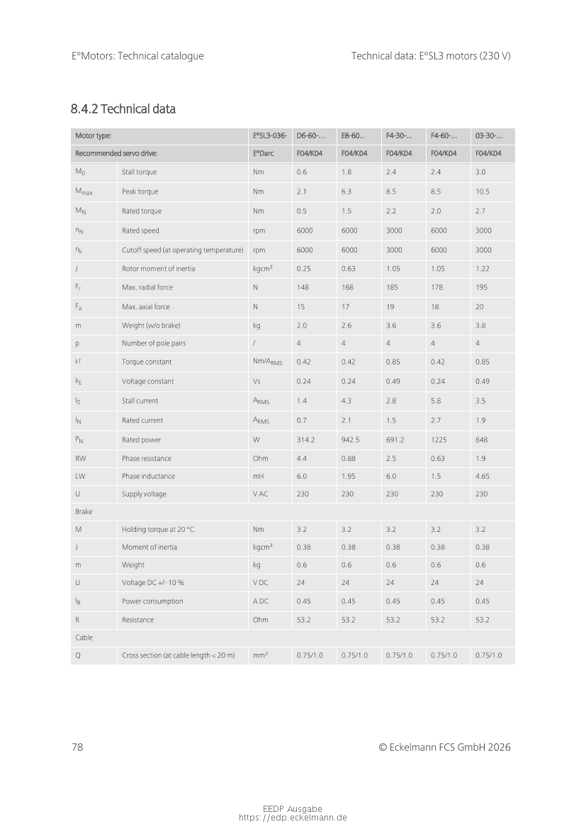 Document will be loaded...