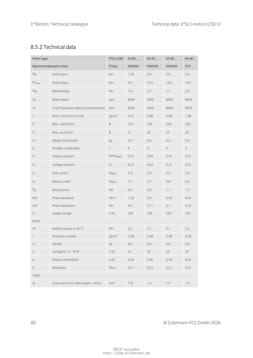 Document will be loaded...