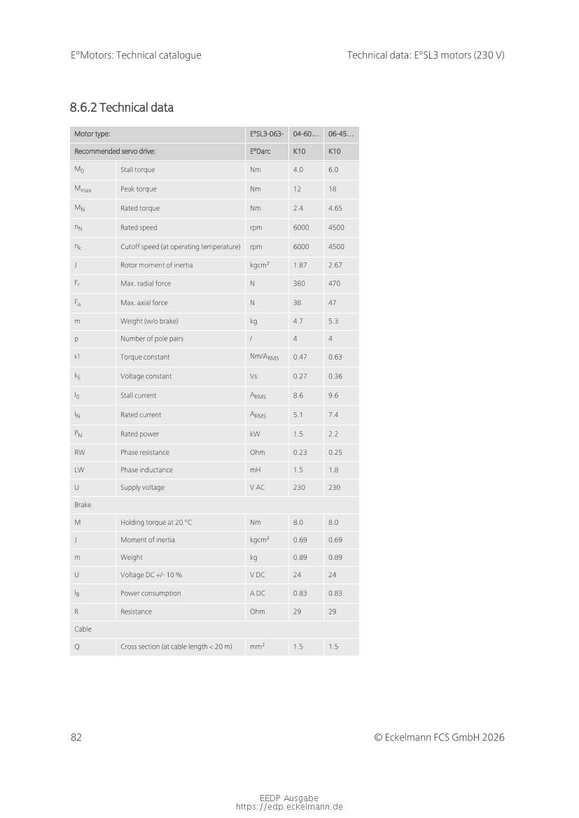 Document will be loaded...