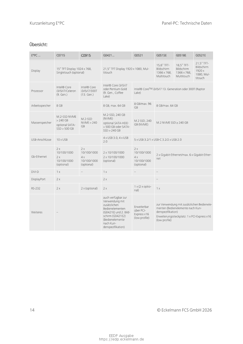 Das Dokument wird geladen...