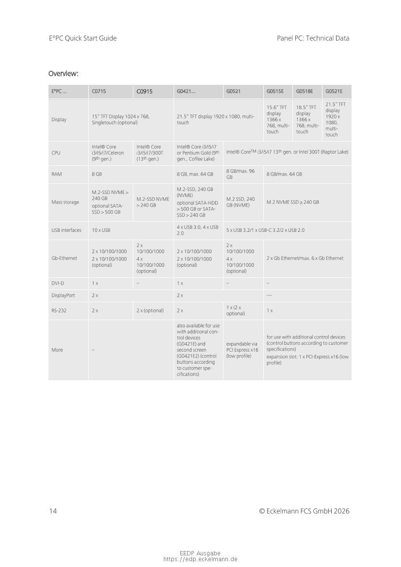 Document will be loaded...