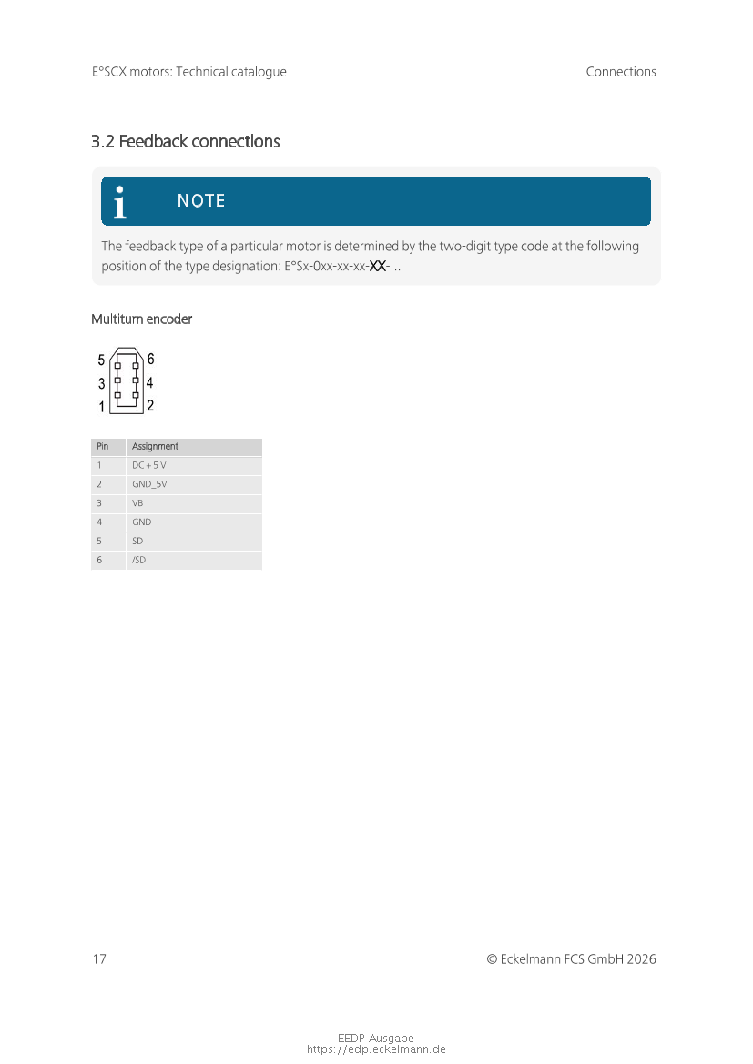 Das Dokument wird geladen...