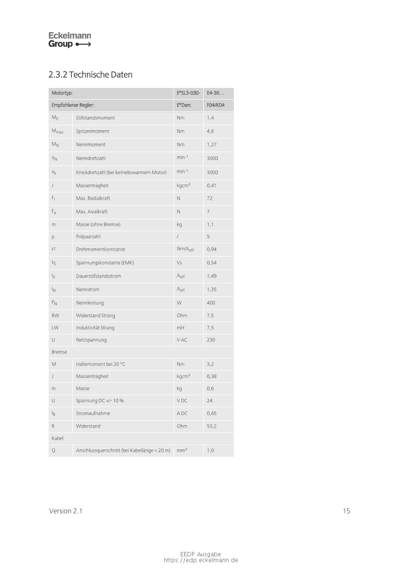 Das Dokument wird geladen...