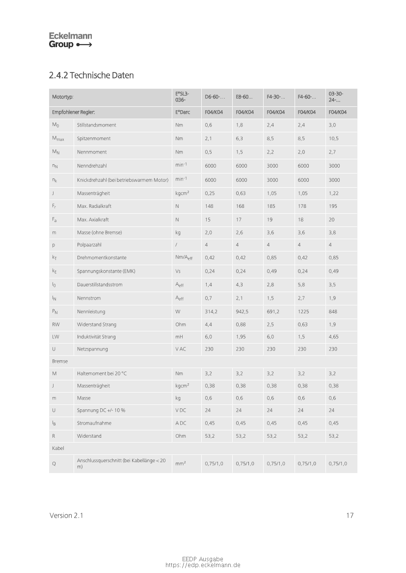 Das Dokument wird geladen...