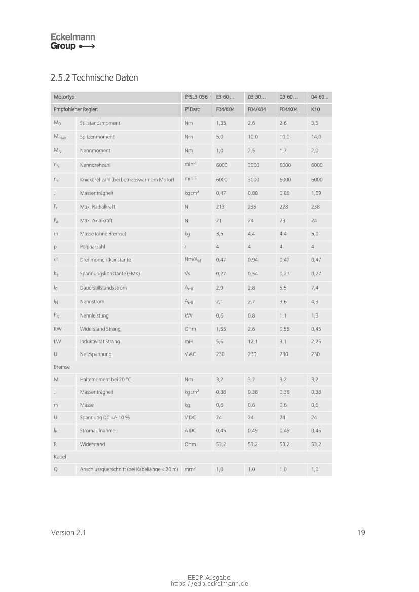 Document will be loaded...