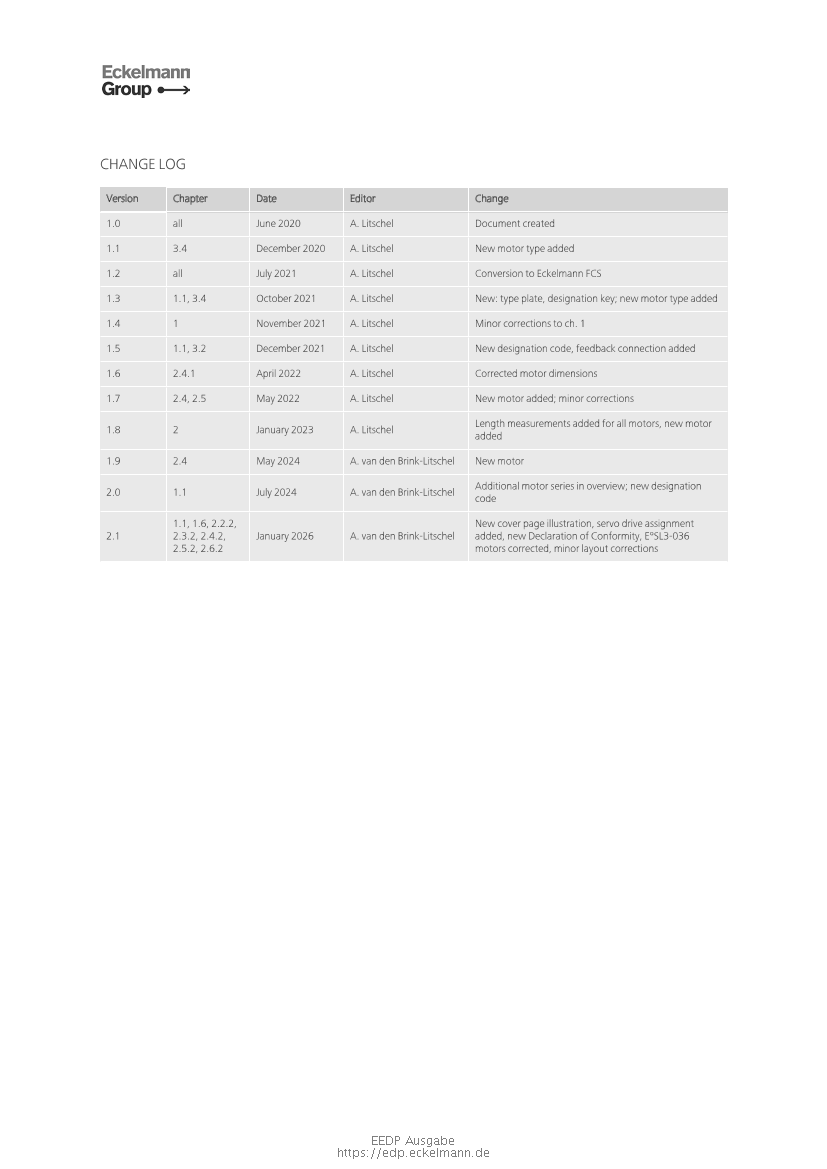 Document will be loaded...