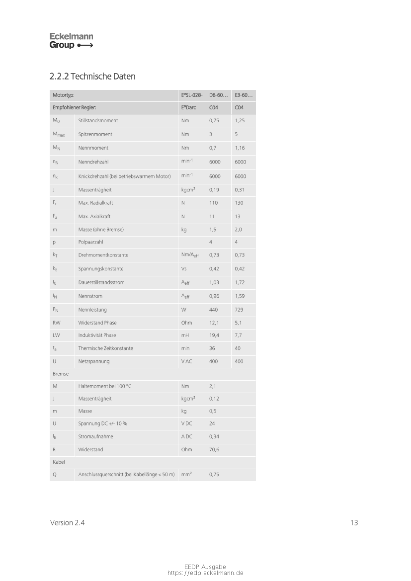 Document will be loaded...