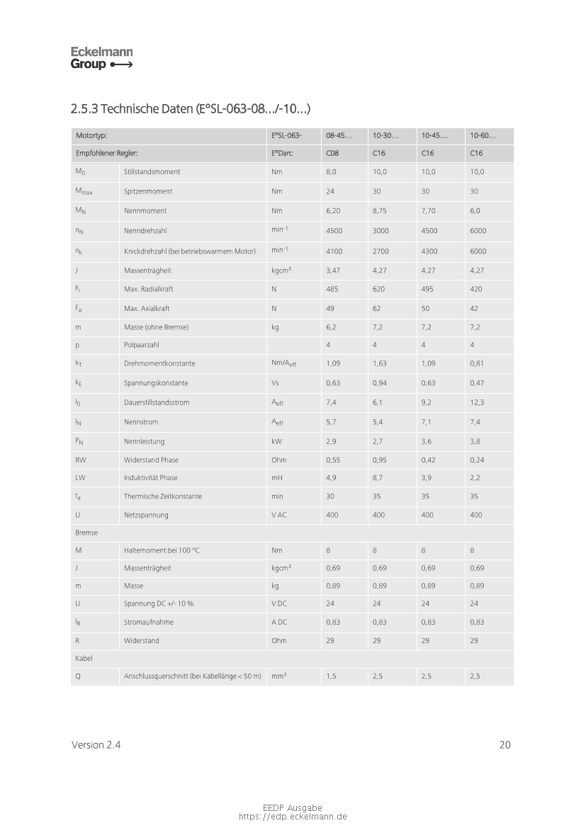Das Dokument wird geladen...