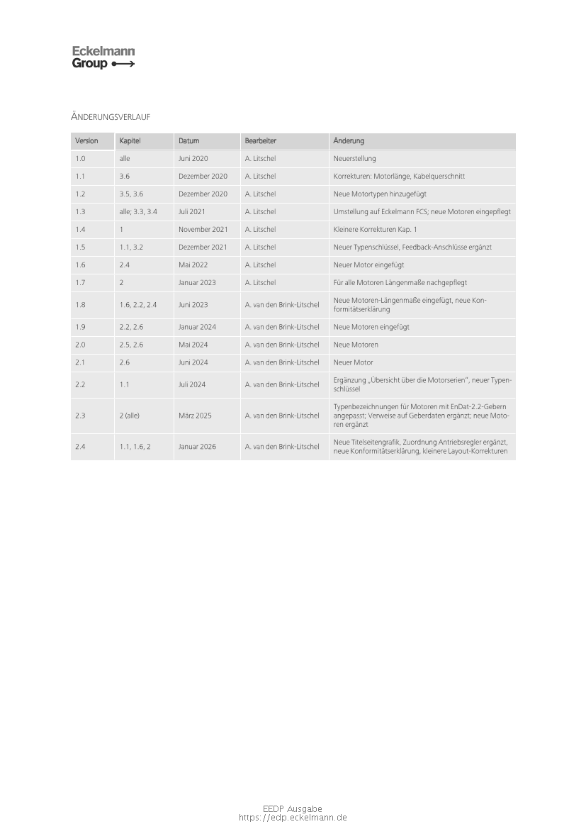 Das Dokument wird geladen...