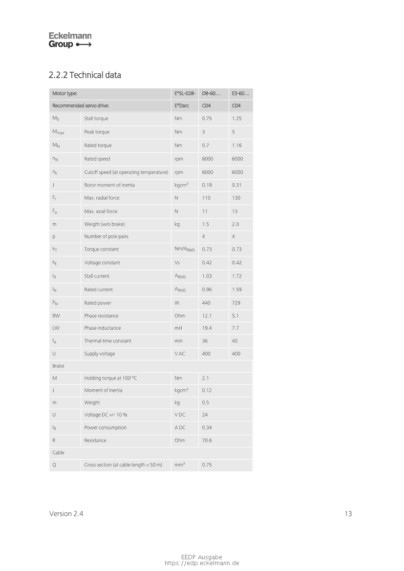 Document will be loaded...