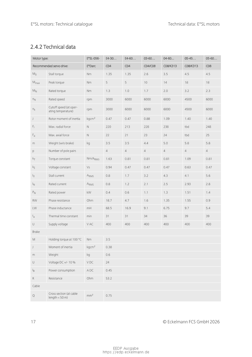 Document will be loaded...